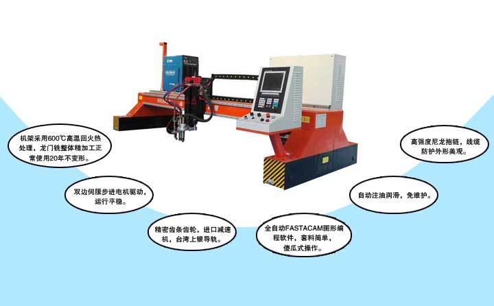 龍門式數(shù)控切割機(jī)特性 龍門式數(shù)控切割機(jī)特性
