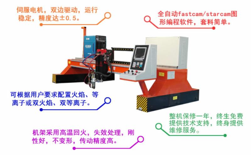 金屬火焰切割機特點 金屬火焰切割機特點