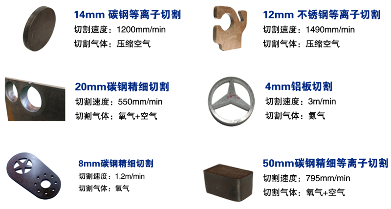 數(shù)控火焰切割機如何實現(xiàn)精密快速切割 數(shù)控火焰切割機如何實現(xiàn)精密快速切割