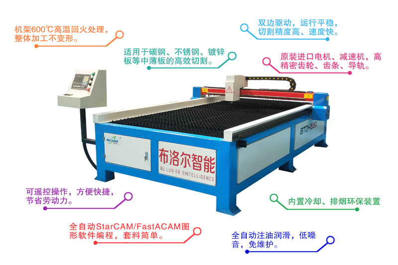 數控等離子切割機產品優勢 數控等離子切割機產品優勢
