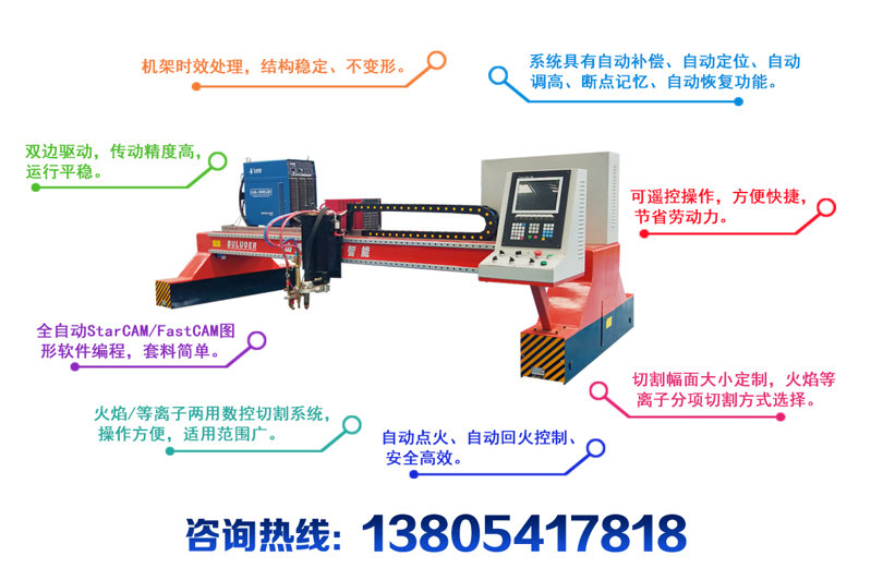 使用數控切割機切割薄板為什么老是斷火 使用數控切割機切割薄板為什么老是斷火