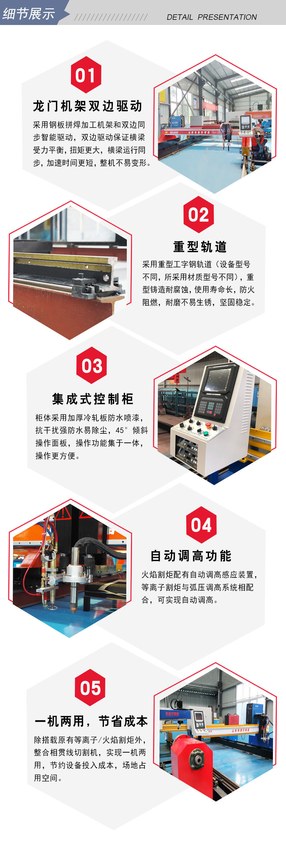 板管一體切割機，可一機兩用