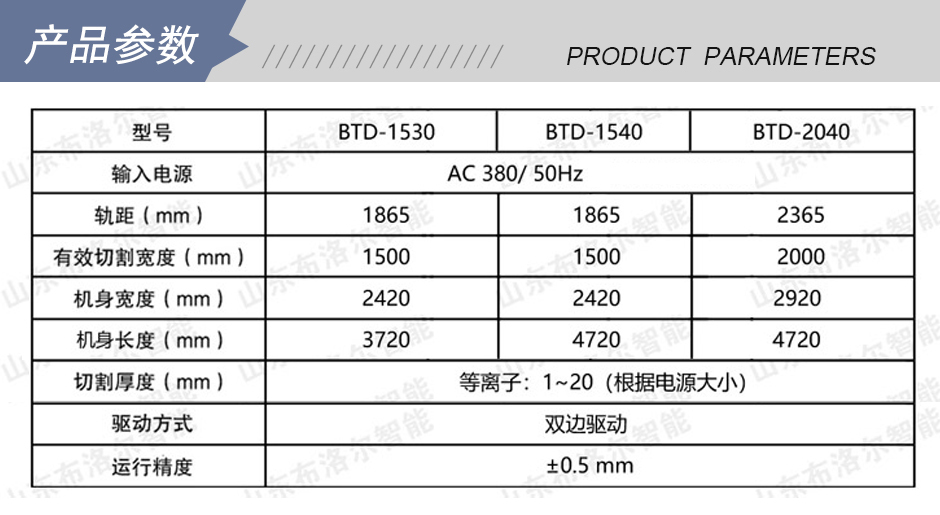 布洛爾提供等離子切割機選型 布洛爾提供等離子切割機選型